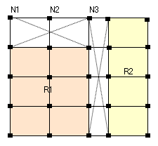 図